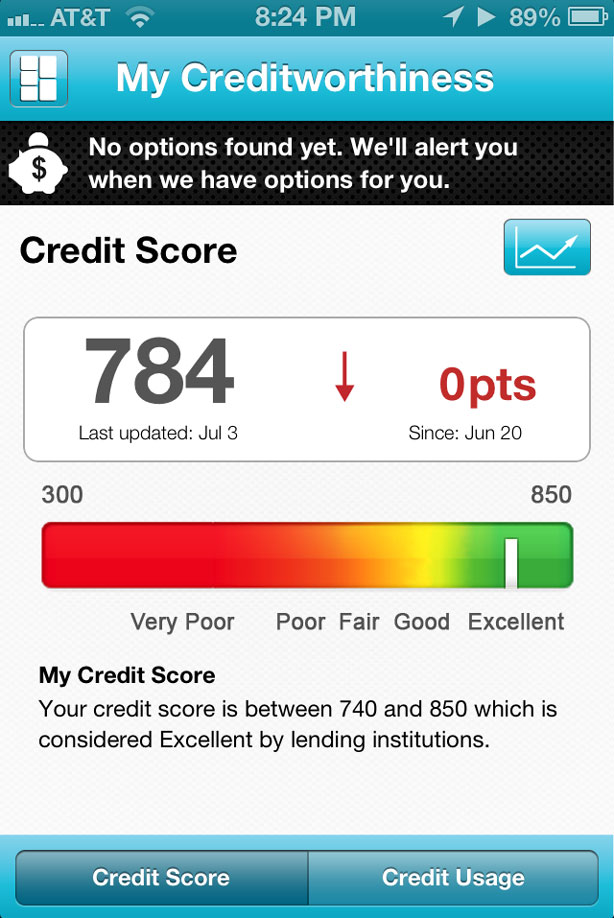 Monitoring Your Credit Score + My Favorite App For That | Molly\u2019s Money \u2013 still being [Molly]